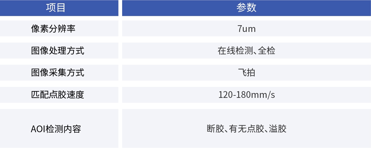 康耐德_线胶(背涂)AOI系统