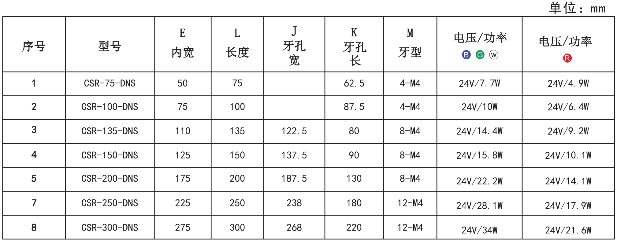 1652942322826178.png 方形无影光源5.png