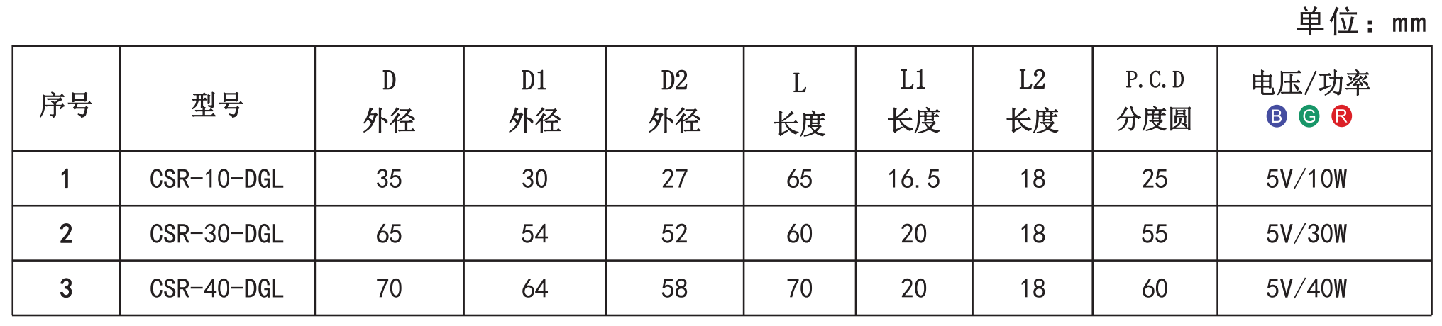 1652942648741167.png 高亮集光光源5.png
