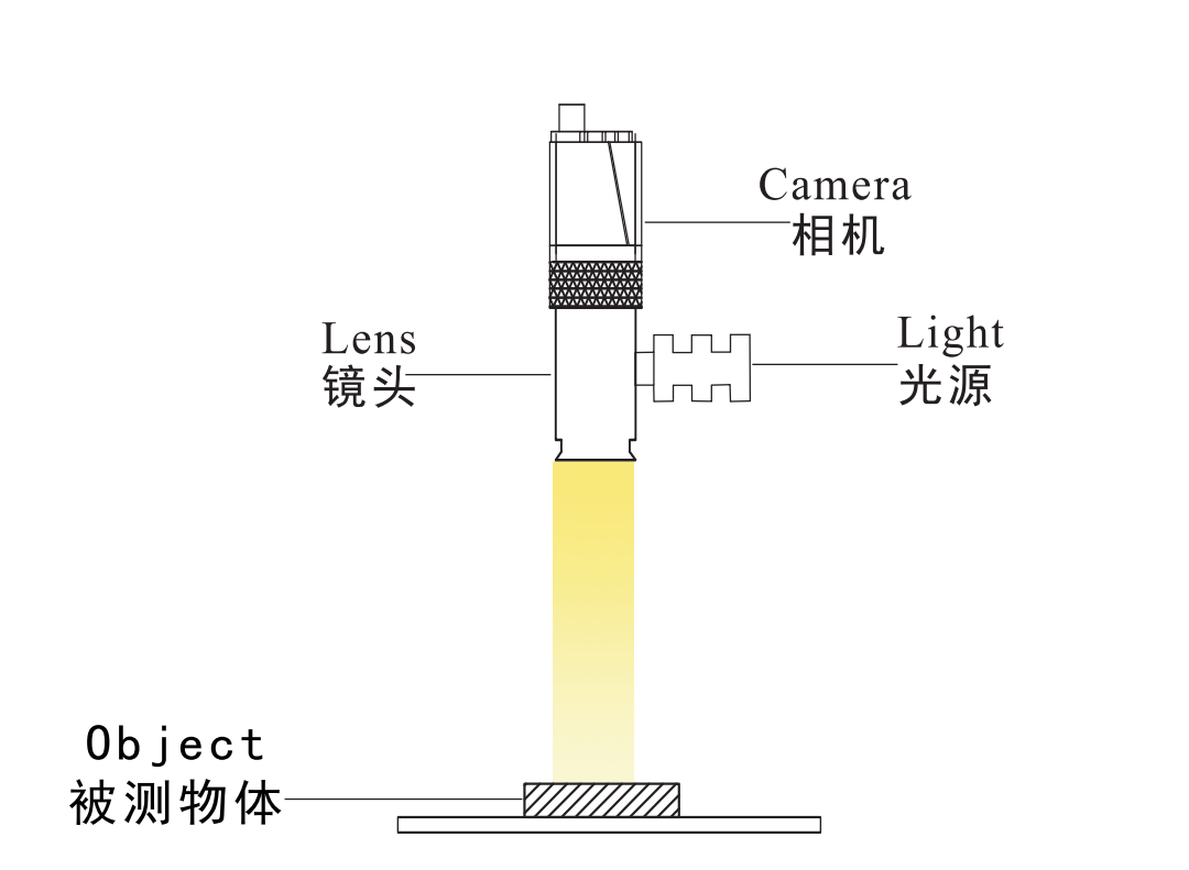 1652943245830986.png 点光源3.png