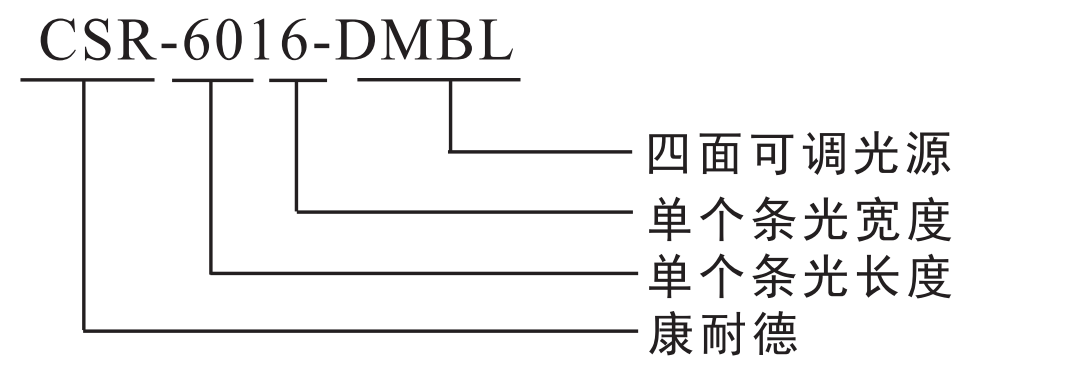 1652946876415877.png 四面可调光源.png