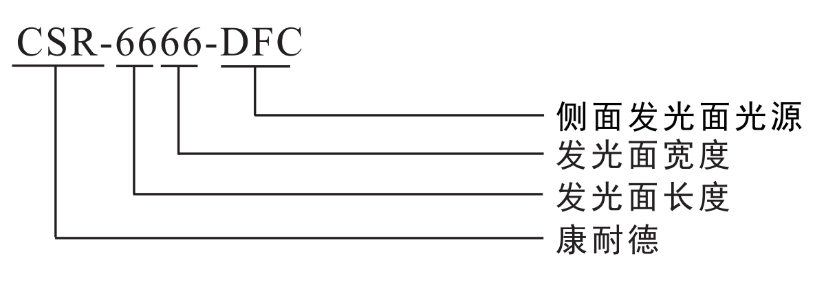 1652947805576074.png 侧面发光光源.png