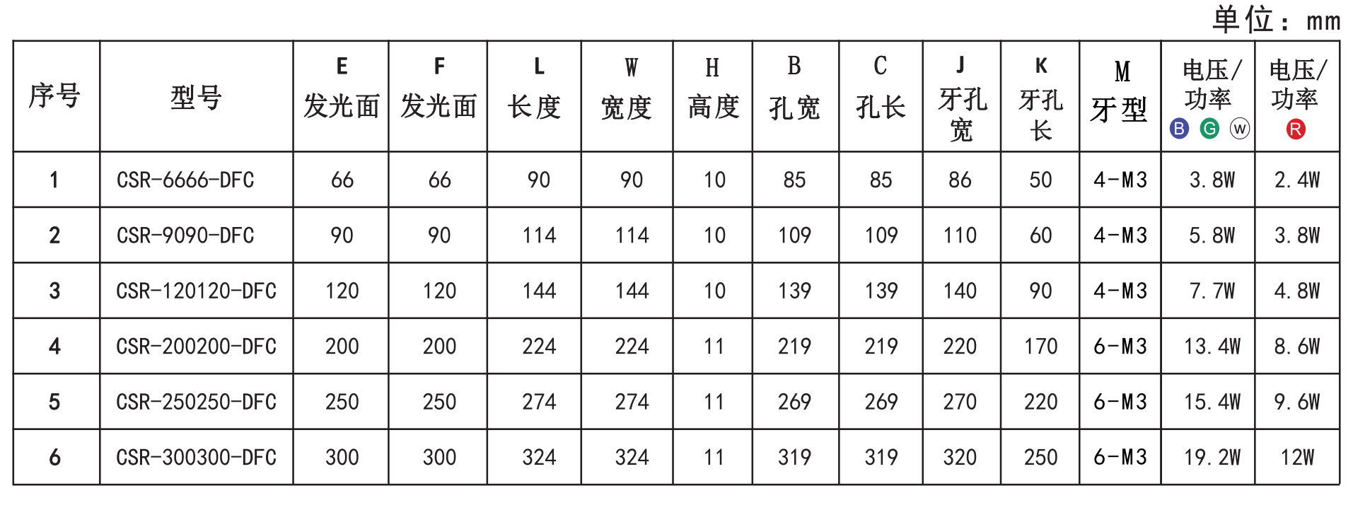 1652947821534716.png 侧面发光光源4.png