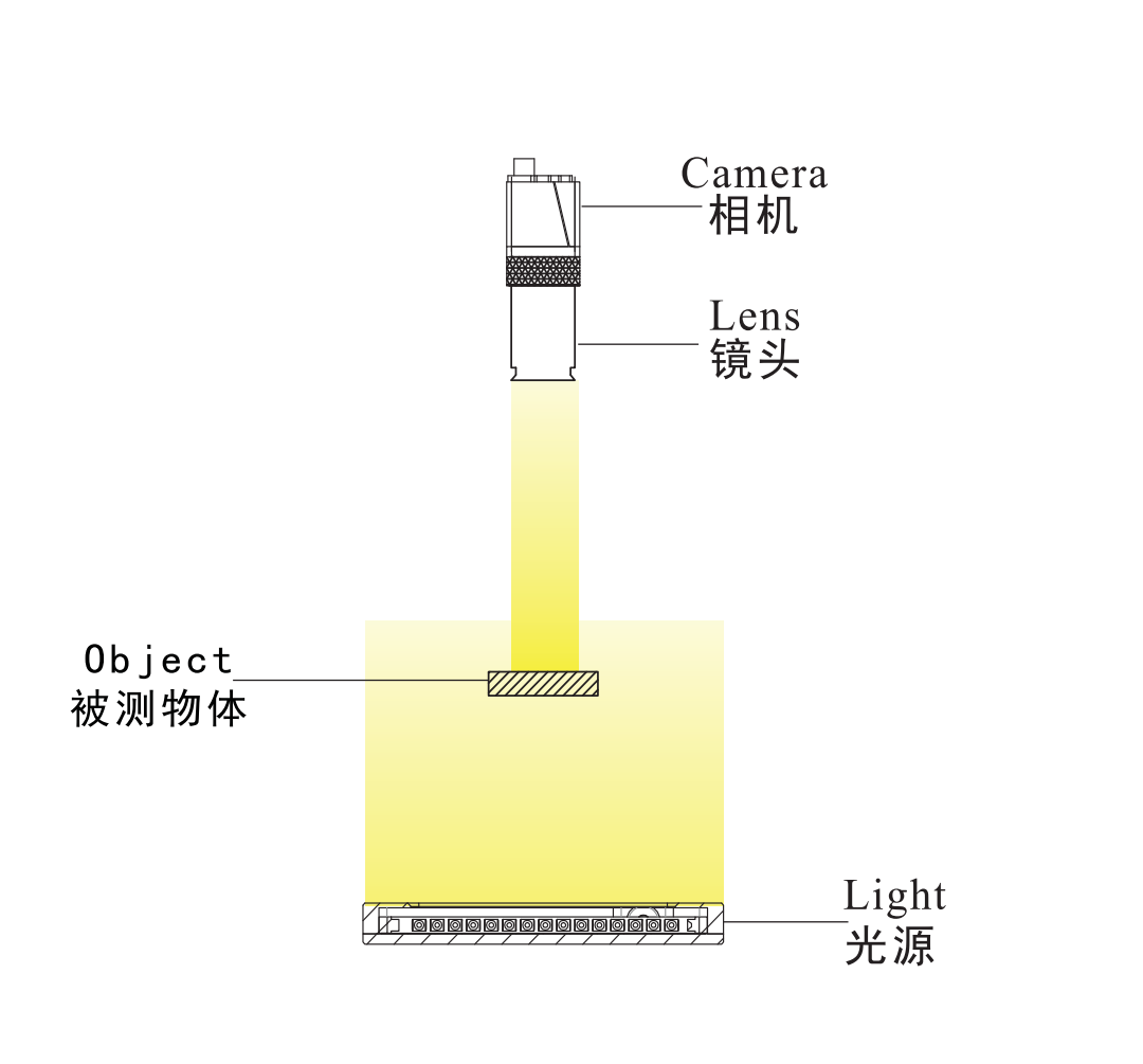 1652948185807470.png 侧面发光光源6.png