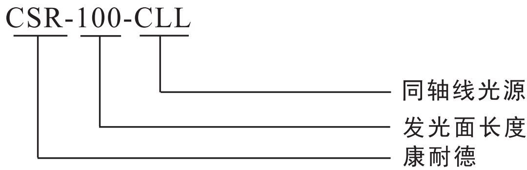 1652948735191835.png 同轴线光源.png
