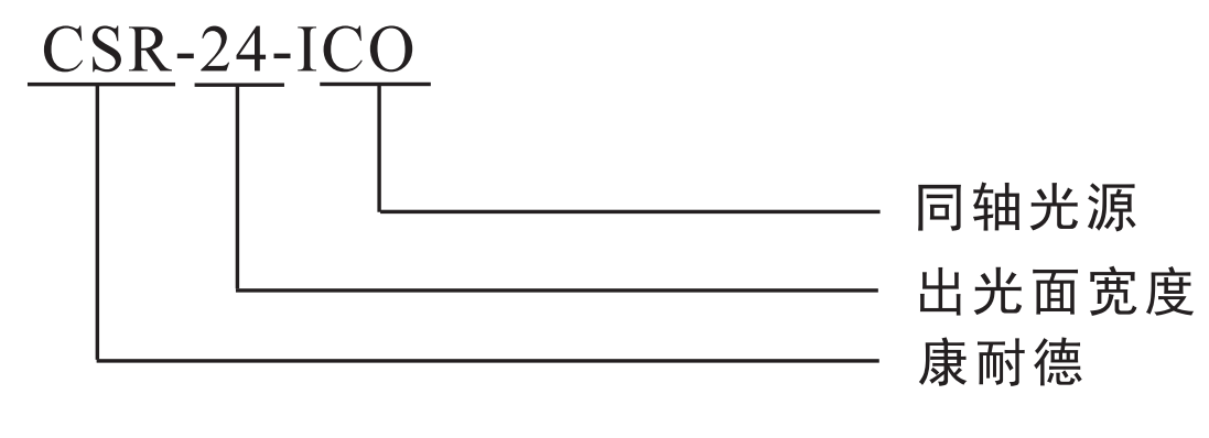 1652949407655707.png 同轴光源.png