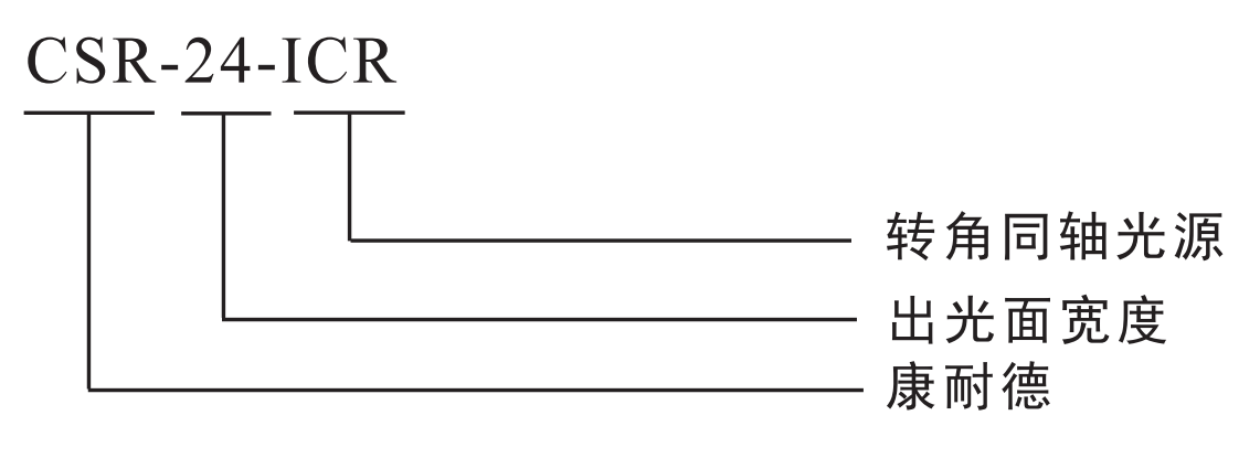 1652950164727327.png 转角同轴光源.png