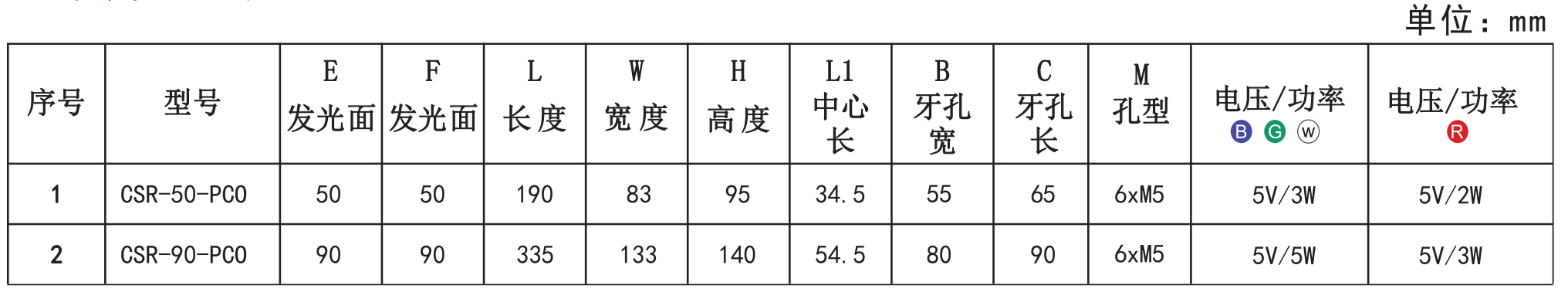1652950363574599.png 平行同轴光源5.png