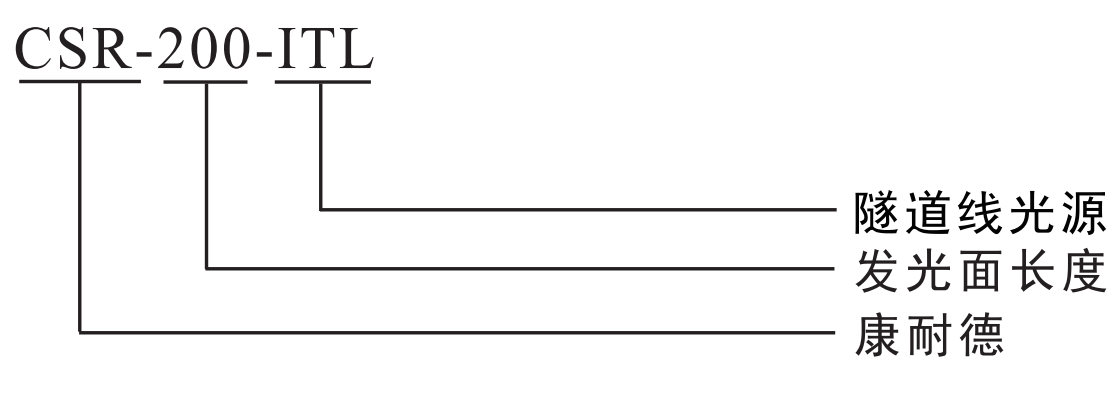 1652950657659912.png 隧道线光源.png