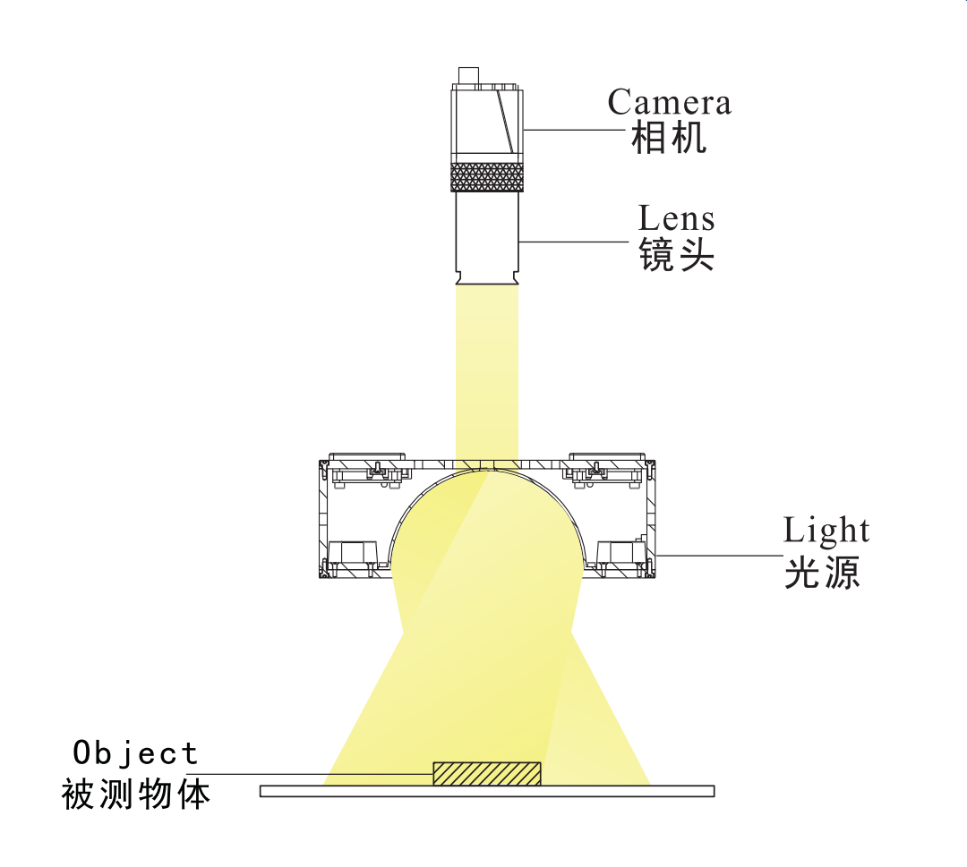 1652950896743815.png 隧道线光源3.png