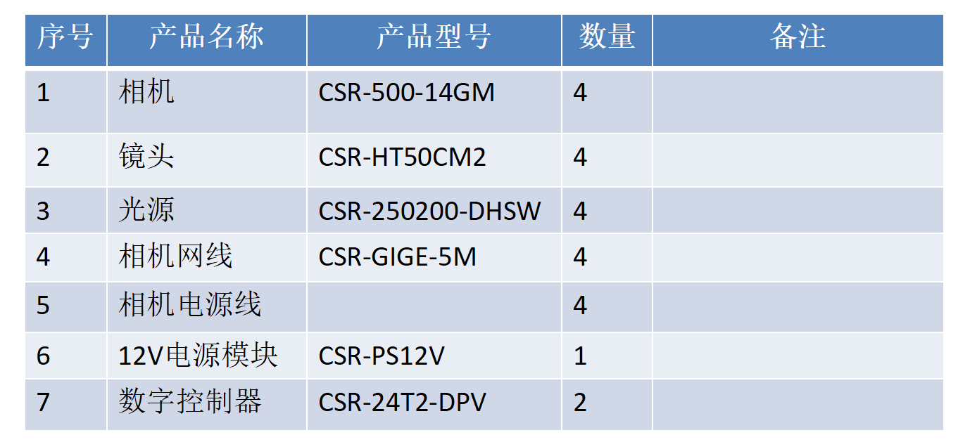 1667973889771985.png 微信截图_20221108175251.png