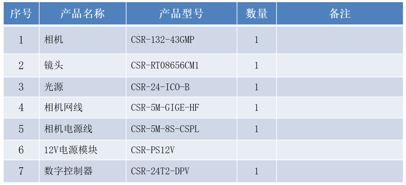 1668585918631168.png 微信截图_20221116160442.png