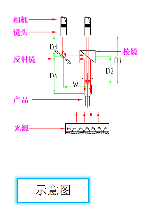 1669792982433427.png