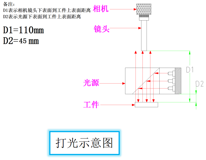 1669796556354102.png 图片7.png