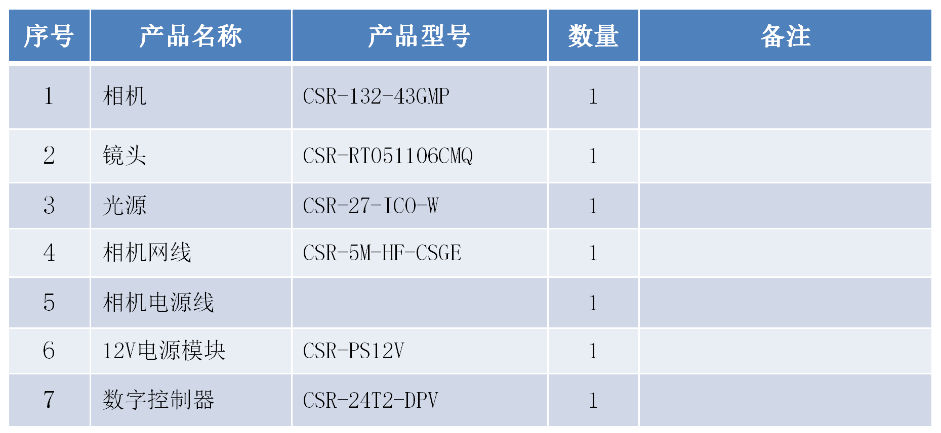1669796581891708.png 微信截图_20221130161712.png
