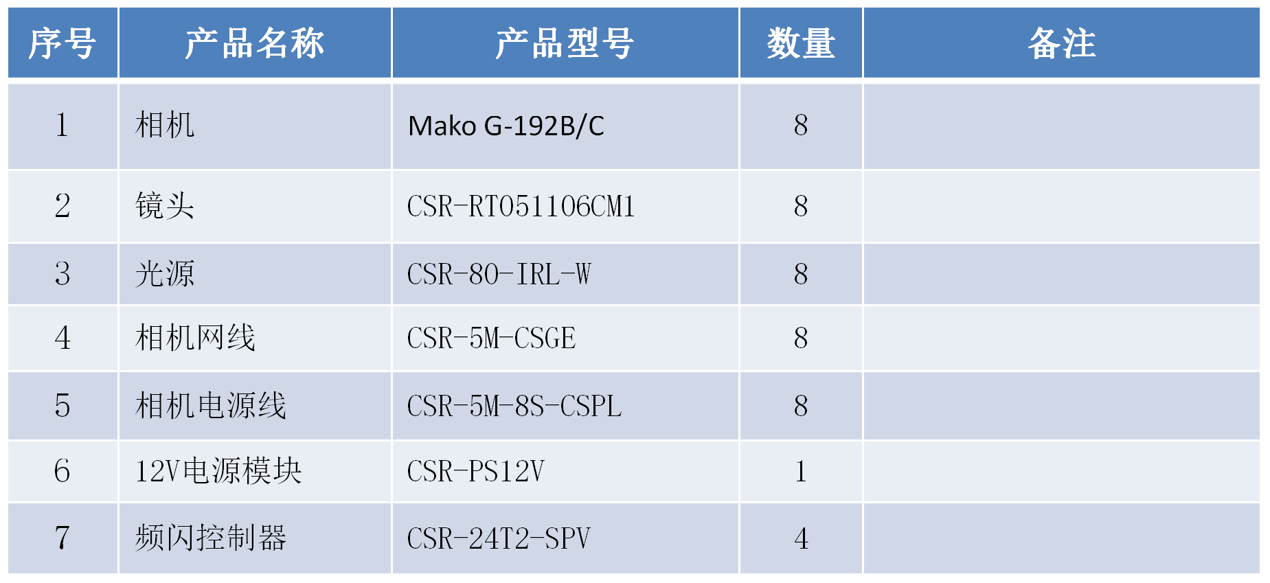 1670230609116893.png 微信截图_20221130150037.png