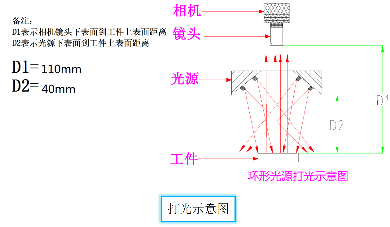 1670230631188602.png 图片9.png