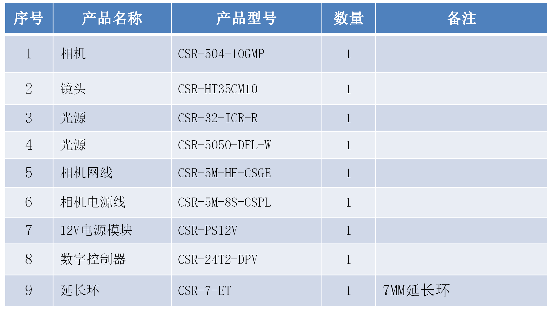 1670399566789090.png 微信截图_20221207152127.png
