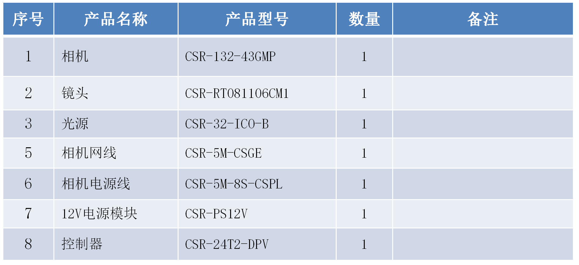 1670834310599677.png 微信截图_20221212162451.png