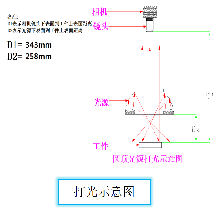 1671434566661350.png 图片9.png