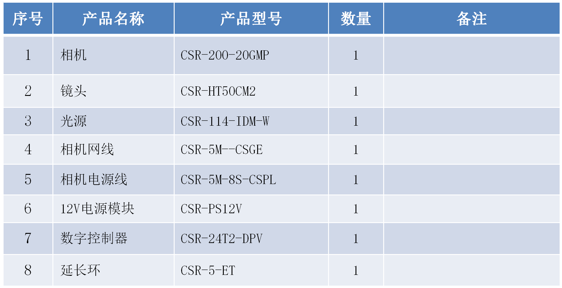 1671434572430282.png 微信截图_20221214174545.png