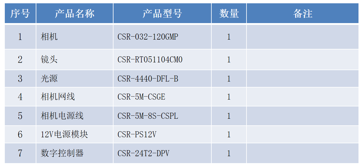 1690971457449186.png 微信截图_20230724152308.png