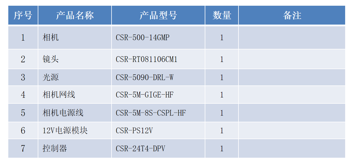 1691573869775922.png 微信截图_20230724155137.png
