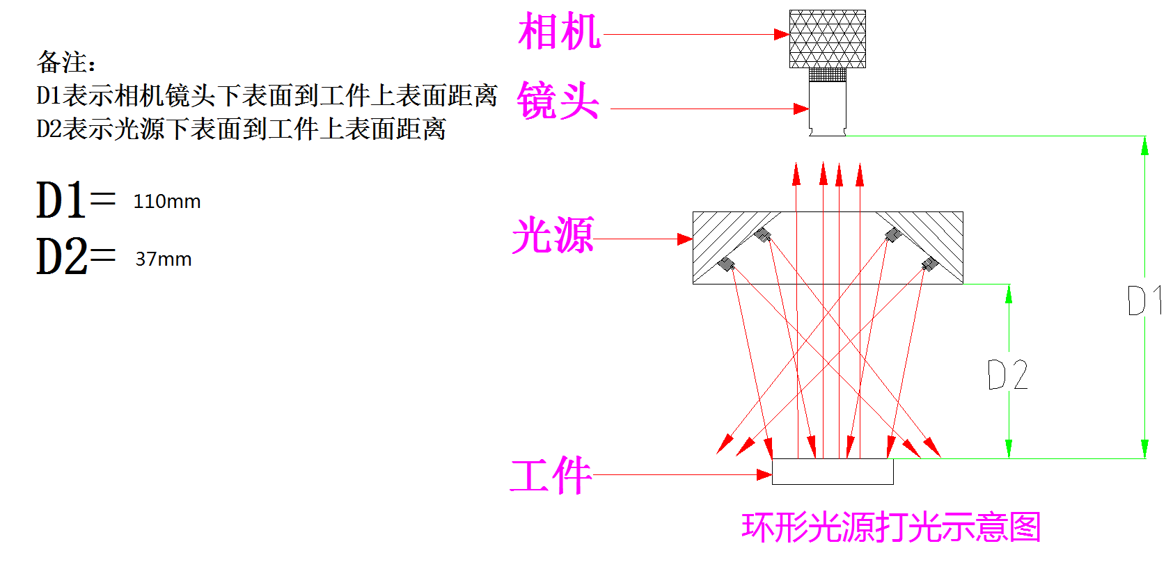 1691573888635783.png 图片5.png