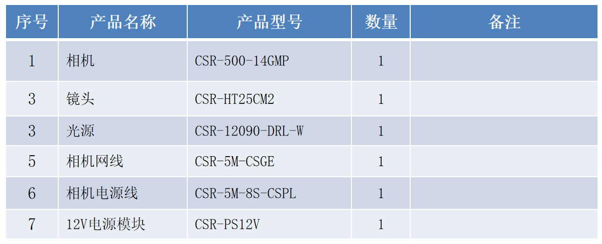 1691573986761388.png 微信截图_20230724155254.png